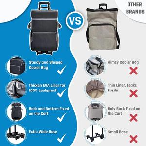 Large Rolling Cooler Leakproof Insulated Soft Cooler Bag with Wheels and Handle Collapsible for Beach Camping Travel Outdoor - Product Image 5