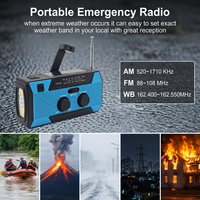 Radio Multifuncional para Equipo de Supervivencia, Batería Recargable de 5000 mAh, Alarma SOS, Luz de Lectura, Material Plástico ABS