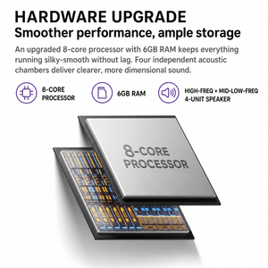 ขายส่ง <span class=keywords><strong>Mi</strong></span> <span class=keywords><strong>Smart</strong></span> Display 11 นิ้ว ของแท้ สมาร์ทโฮมฮับ กล้อง 8MP 6GB 32GB ควบคุมด้วยเสียง ระบบ Mesh OH11 - Product Image 3
