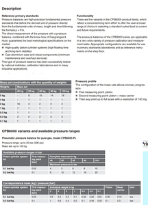 ชุด CPB6000สมดุลมาตรฐานหลัก - Product Image 5