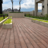 Planche de terrasse en composite bois-plastique (WPC) 3D à relief profond, antidérapante et imperméable pour usage extérieur en jardin et parc