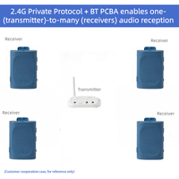 Module de système audio sans fil à faible latence 30 ms, 1 émetteur vers N récepteurs, PCBA pour appareils auditifs multi-canaux pour écoles et églises