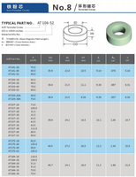 Noyau de transformateur toroïdal en ferrite verte Sendust de haute qualité pour serpentin de mode commun