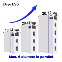 Efisiensi Tinggi Deye semua dalam satu AI-W5.1-B tegangan rendah 51.2V 100Ah 5,12 kWh baterai untuk rumah dan Komersial penyimpanan energi surya