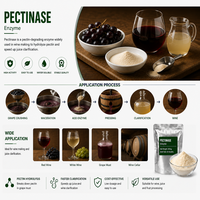 Pectinase, Enzyme Pectinolytique, Préparation d'Enzymes Polygalacturonases pour la Clarification des Jus et la Transformation du Vin