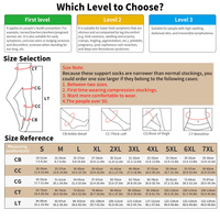 Collants de compression médicaux pour femmes adultes grandes tailles, OEM d'usine, 23-32 mmHg, à bout fermé, pour varices
