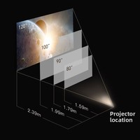 Projecteur de cinéma maison BenQ TK700ST (4K 3840x2160 3D Laser 3000 Lumens DLP Portable Haut-parleurs Android 4:3/16:9)