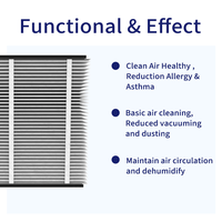 Filtre purificateur d'air AprilAir 310 personnalisé, filtre à panneaux en fibres synthétiques MERV 13, efficacité de 99,99 % pour restaurant, état neuf