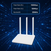 Punto de Acceso Celular 4G LTE para Interiores, 2x125mW ENodeB FDD Multibanda B1 B3 B7 B20 B28, Pico-Cell Integrado con PoE+ para Cobertura en Oficinas