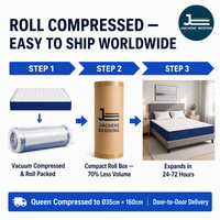 Matelas à ressorts ensachés compressés et roulés sous vide, housse en tissu tricoté respirant, livraison directe de l'usine