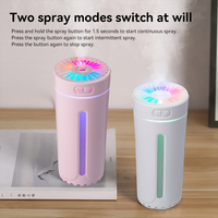 Humidificateur d'air portable USB mini 300 ml avec 7 lumières colorées pour voiture, bureau et usage domestique – Vente en gros
