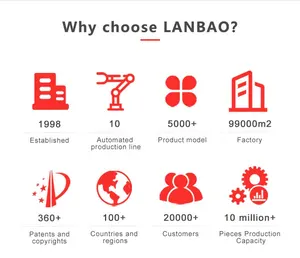 LANBAO 플라스틱 레이저 광전 센서 50mm RS-485 10-30VDC IP67 레이저 변위 센서