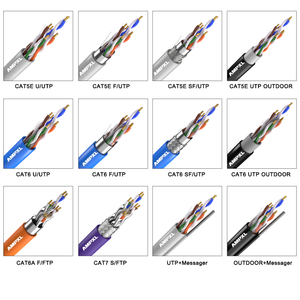 <span class=keywords><strong>Cable</strong></span> CAT7 <span class=keywords><strong>de</strong></span> <span class=keywords><strong>Internet</strong></span> Cat7 <span class=keywords><strong>de</strong></span> 0,57mm, certificado CE, <span class=keywords><strong>precio</strong></span> en rollo <span class=keywords><strong>de</strong></span> 305m - Product Image 6