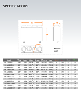 Système de ventilation mécanique à récupération de chaleur (VMR) 250/350/500 m³/h - Product Image 3
