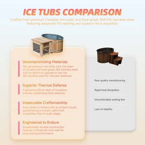 Hot bán nhà giữ gìn sức khỏe thép không gỉ lạnh Plunge Ice Bath trong tuyết tùng đỏ với máy làm lạnh nước lạnh tắm nước đá Plunge - Product Image 4