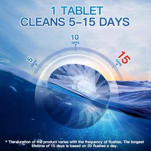 持久的自动阻塞马桶清洁剂蓝色泡沫化粪池-带柠檬香味固体形状的安全 - Product Image 6