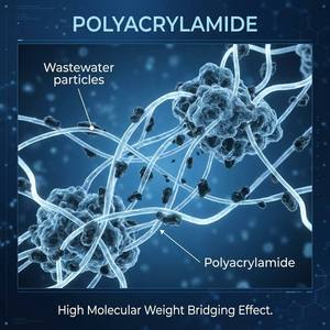Polyacrylamide Cationique PAM pour l'élimination des métaux lourds dans les eaux usées de galvanoplastie (Ni, Cr, Cu, Zn) – Conforme aux normes de décharge des métaux chélatés - Product Image 2