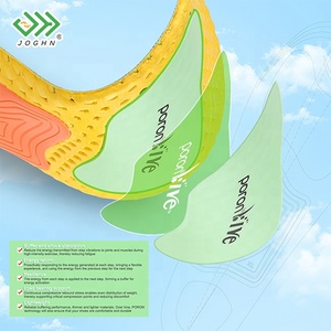 JOGHN OEM Solette Personalizzate in Eva di Alta Qualità, Solette Sportive Anti-Sudore in Poron per Scarpe da Basket - Product Image 4