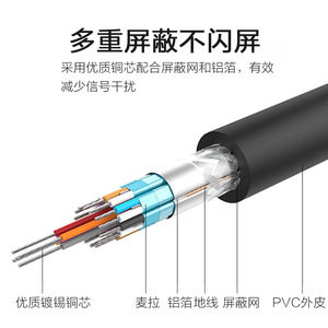 Benfei Dvi <b>Cable</b> 1.5m Gold Plated Male To Male <b>Computer</b> Video Connection <b>Cable</b> 1080p Resolution - Product Image 5