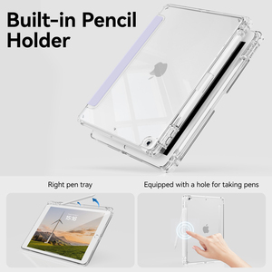 Étui <span class=keywords><strong>pour</strong></span> tablette en cuir Pu 10.2 pouces Tpu coque souple avec porte-stylo <span class=keywords><strong>pour</strong></span> <span class=keywords><strong>Apple</strong></span> <span class=keywords><strong>Ipad</strong></span> <span class=keywords><strong>9</strong></span> 8 10.2 - Product Image 2