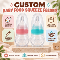 Bouteille de médicaments pour enfants personnalisée avec couvercle transparent sans BPA, flacon compte-gouttes en silicone de 70 ml, biberon à presser pour bébé avec poignée variable