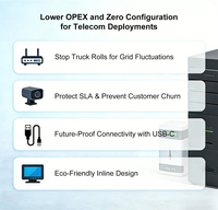Mylion MUJ46 Mini DC UPS dengan Output Ganda Cadangan Baterai untuk Router FTTH ONT ONU