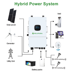 2025 Hot Bán solarasia IP65 không thấm nước lai biến tần 8KW 10KW 12KW 3 giai đoạn lai năng lượng mặt trời biến tần - Product Image 6