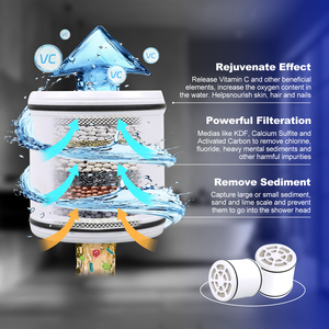 Sản lượng cao KDF Ionic tắm sạch lọc nước để loại bỏ clo Florua kim loại nặng - Product Image 3