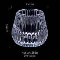 Ensemble tasse à thé et soucoupe en verre moderne de luxe de 100ml verres réutilisables conception simple pour une utilisation en cadeau