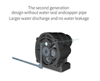 Nouvelle perceuse à noyau JINDU modèle CF-9500 CE 5000W puissante 500MM - Indicateur de charge de travail, Vitesses de perçage intelligentes, 1 mètre