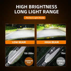 CF16 Super Canbus Faros LED <span class=keywords><strong>H4</strong></span> H11 H8 H9 6500K Luz Brillante Sin Error H7 Bombilla de Faros Led - Product Image 4