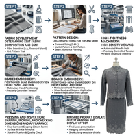 Ensemble de costume trois pièces en laine de mouton tricotée personnalisable avec clous, pour femmes, fabrication OEM, livraison directe d'usine, faible MOQ 30 pièces