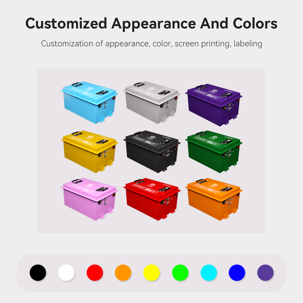 Customizable (Black/White/Red/Blue/Green etc.)