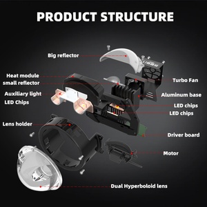 Sanvi F55 New Car Projector Lens Lamp 80W High Power 3 Inch Led Headlights - Product Image 3