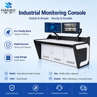 Console de surveillance industrielle et commerciale pour centre de commande et gestion des flux de travail en salle de contrôle