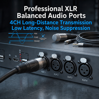 Extenseur HDMI Fibre Optique Unidirectionnel 4K60 4 Canaux avec Transmetteur Récepteur Audio Équilibré XLR 4 Canaux pour Transmission Vidéo Pro AV