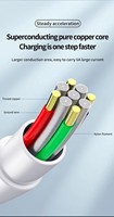 Câble USB Type-C 6A de haute qualité en gros d'usine, cordon de charge USB Type-C pour Samsung Xiaomi Huawei