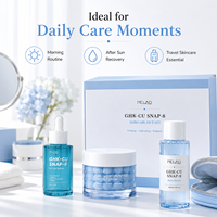 Coffret Cadeau Soin de la Peau MELAO GHK-Cu SNAP-8 : Sérum Peptidique, Crème en Capsules, Tonique Visage pour une Peau Raffermie, Hydratée et Éclatante