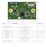 Modules sans fil Beacon 18dBm basse consommation 2400-2483.5MHZ pour dispositifs portables et applications domestiques intelligentes