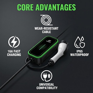 Cargador Portátil para Vehículos Eléctricos Tipo 1 Americano de 7kw, 60HZ, Enchufar y Usar, Corriente de Pantalla Ajustable de 6-32A - Product Image 6