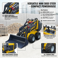 Chargeuse sur pneus avec benne polyvalente et fourches à palettes pour travaux agricoles, travaux de construction et tâches de déneigement