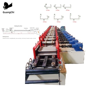 Thép mạ kẽm năng lượng mặt trời strut kênh cuộn hình thành máy năng lượng mặt trời bảng điều chỉnh Chân đế máy làm - Product Image 1