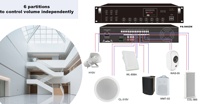 Haut-Parleur Mural Étanchéité 6 Pouces avec Sélecteur de Puissance 40W/20W/10W/5W pour Audio Commercial OEM ODM Utilisation Extérieure Personnalisée