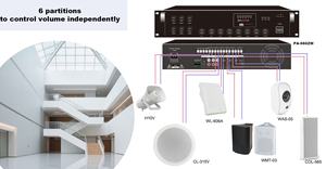 Haut-Parleur Mural Étanchéité 6 Pouces avec Sélecteur de Puissance 40W/20W/10W/5W pour Audio Commercial OEM ODM Utilisation Extérieure Personnalisée - Product Image 4