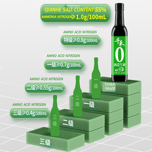 Saludable <span class=keywords><strong>Kikkoman</strong></span> para cocinar <span class=keywords><strong>salsa</strong></span> <span class=keywords><strong>de</strong></span> <span class=keywords><strong>soja</strong></span> Halal baja en sodio reducción <span class=keywords><strong>de</strong></span> sal <span class=keywords><strong>salsa</strong></span> <span class=keywords><strong>de</strong></span> <span class=keywords><strong>soja</strong></span> - Product Image 3