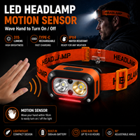 Lampe frontale LED rechargeable avec détecteur de mouvement, 5 modes d'éclairage, lampe frontale pour le camping, la randonnée, la pêche, le travail