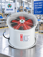 Fabricant de ventilateurs axiaux, usine source DEYUE, série SFB, 220V 380V, OEM ODM, marque privée pour les distributeurs et les grossistes