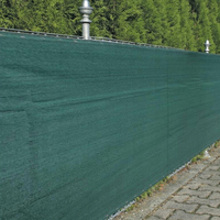Filet d'ombrage noir crypté pour serre agricole balcon parasol cour toit ombrage