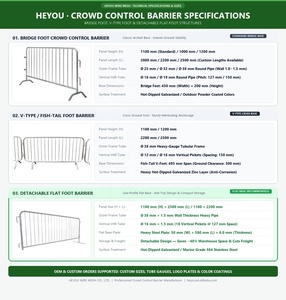 Barrera de Control de Multitudes Anti-Escalada de Acero Galvanizado Estilo <span class=keywords><strong>Nadar</strong></span>, con Gancho de Enclavamiento, Valla Temporal de Fácil Montaje para Eventos Deportivos - Product Image 2