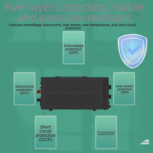 Alimentation électrique régulée CC industrielle eTOMMENS, réglable, avec affichage numérique programmable pour placage, test d'âge, équipement <span class=keywords><strong>de</strong></span> laboratoire - Product Image 4
